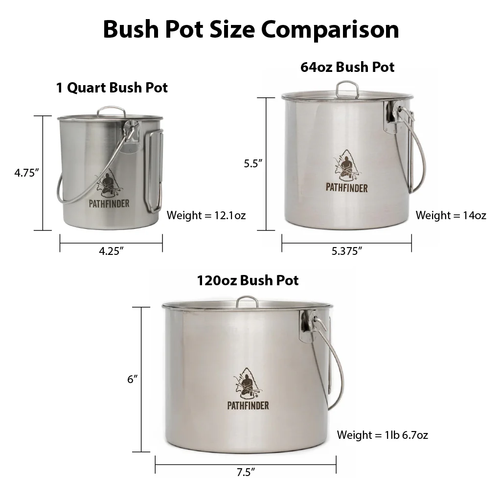 Stainless Steel 120oz. Bush Pot And Lid - Image 4